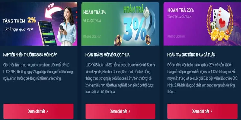Hoàn trả hàng ngày Thienhabet